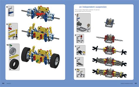 Unofficial LEGO Technic Builder's Guide, 2nd Edition | No Starch Press