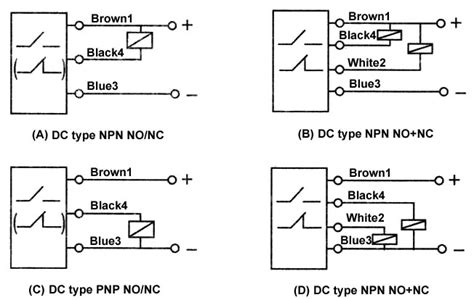 Slot type Photoelectric Sensor & Photoelectric Switch | ATO.com