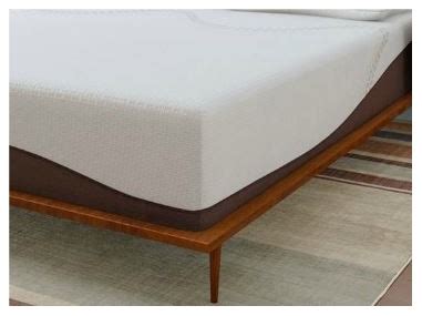 Best Memory Foam Mattress Reviews and Ratings - The Sleep Holic