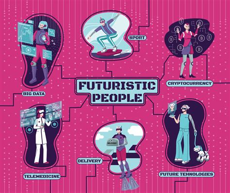 Futuristic People Flat Infographic 28704101 Vector Art at Vecteezy