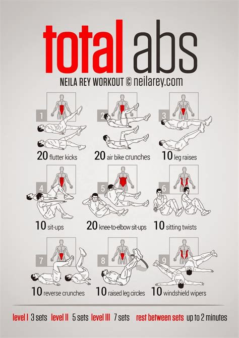 Total Abs Workout « True Fitness Tips