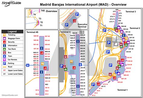 Madrid Map Airport