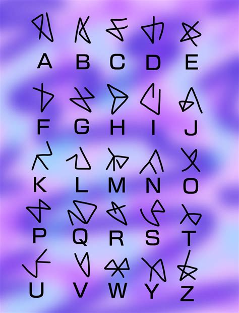 Sign Language Words, Sign Language Alphabet, Alphabet Symbols, Alphabet ...