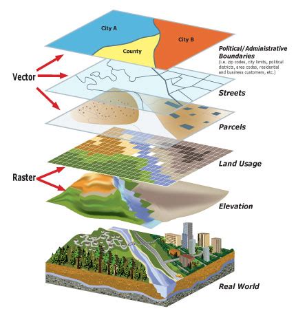 Home - GU-Q: How-to Use Geographic Information Systems (GIS) - LibGuides at Georgetown ...