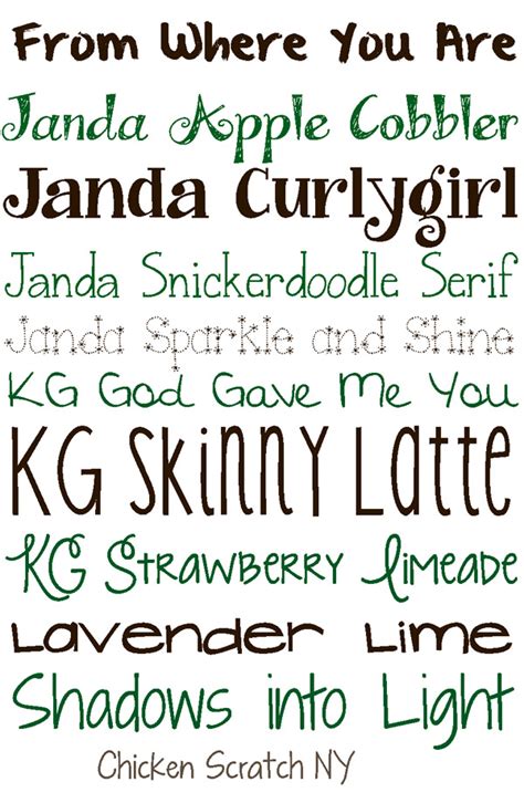 Kimberly Geswein Fonts