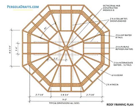 9 Feet Octagon Gazebo Plans Blueprints For Durable Summerhouse