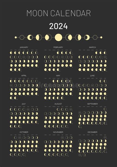 2024 Moon Calendar Poster Free Download - Passover 2024 Calendar