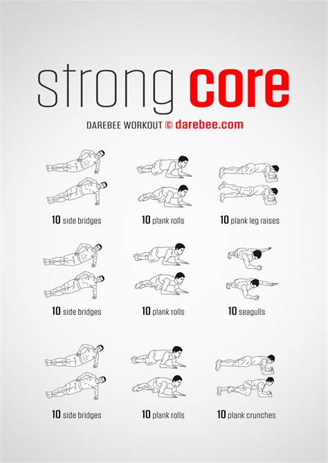 List Of All Core Exercises - Tutorial Pics