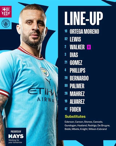 Man City Line-up vs Barcelona : r/FantasyPL