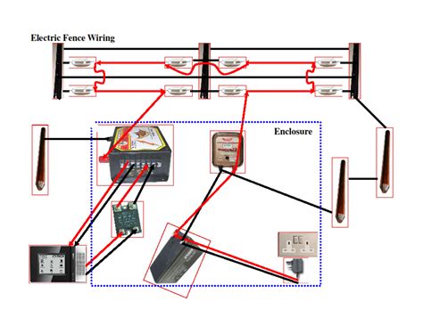 Electric Fence Circuit Diagram 12v Wiring Diagram Electric F