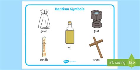 Baptism Symbols Word Mat (teacher made) - Twinkl