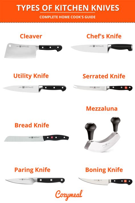 Types Of Kitchen Knives And Uses | Besto Blog