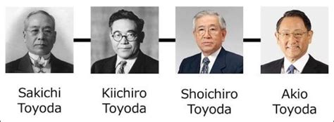 Akio Toyoda is 2021 World Car Person of the Year - Piston.my