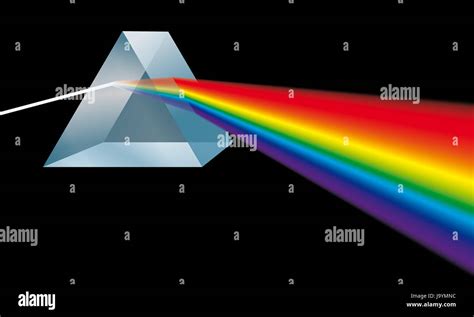 ray of light, prism, spectrum, triangular, optics, light, blue, glass, chalice Stock Photo - Alamy