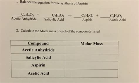 Chemical Equation For The Synthesis Of Aspirin - Tessshebaylo