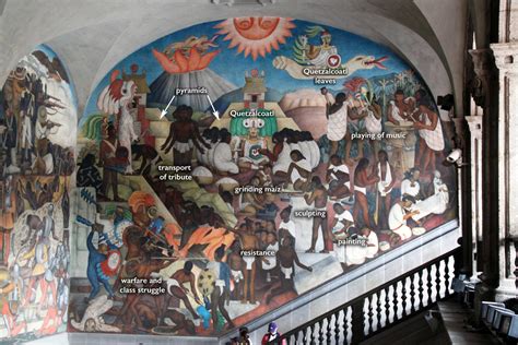 1.3.2.3: The History of Mexico- Diego Rivera’s Murals at the National Palace - Humanities LibreTexts