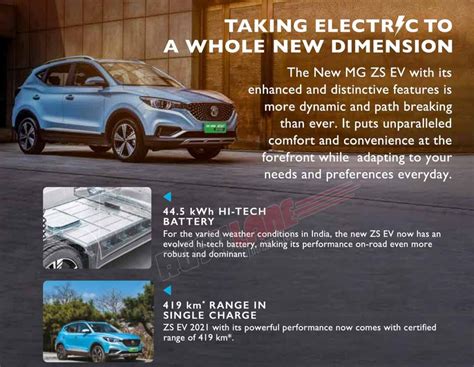 MG ZS Electric Could Get Smaller Battery, Lower Price - Rival Tata Nexon EV