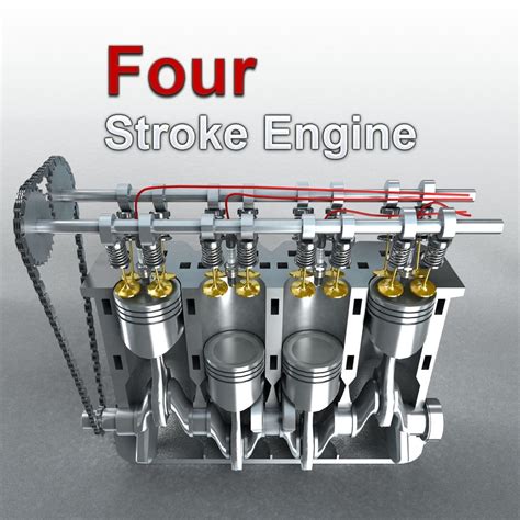 4 Stroke Engine Cycle Diagram