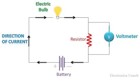 Voltmeter Ammeter Circuit