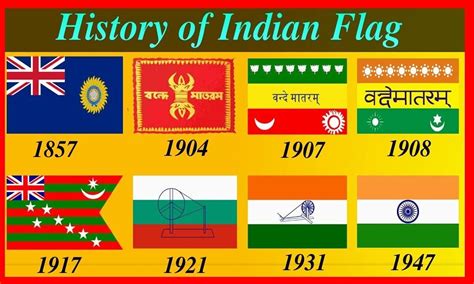 History Of Indian National Flag Ppt - Design Talk