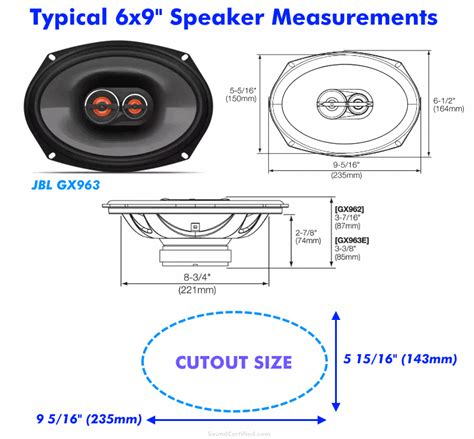 6x9 Speaker Dimensions - Design Talk