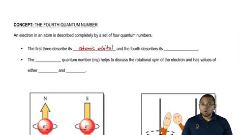 What Does Spin Quantum Number Determine - DERIFIT