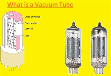 Difference between Vacuum Tube and Transistor - The Engineering Knowledge