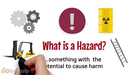 Workplace Hazards | Common Hazard Examples & 9 Tricks to Find Them ...