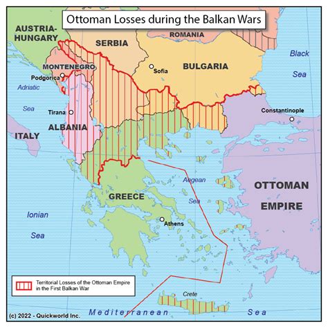 The Balkan Wars