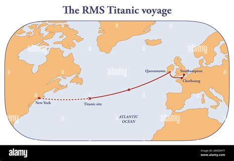 The route of RMS Titanic maiden voyage Stock Photo - Alamy