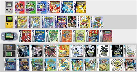 Comparte Pokemon: TODOS los juegos de Pokémon (GB, GBC, GBA, NDS) [MEGA] [DROPBOX]