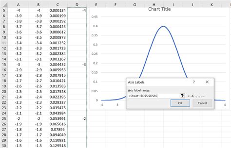 How to Make a Bell Curve in Excel: Example + Template