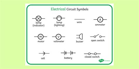 Handy KS2 Electricity Symbols Word Mat - Primary Resource