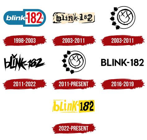 Blink 182 Logo, symbol, meaning, history, PNG, brand