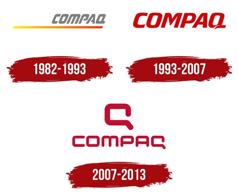 Compaq Logo, symbol, meaning, history, PNG, brand