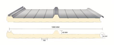 PU/PIR Roof Sandwich Panel - Buy roof sandwich panel, PU Sandwich Panel ...