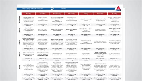 Atkins Induction Meal Plan Recipes | Dandk Organizer