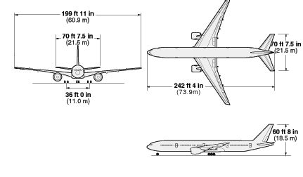 777 Project - B777 Exterior Specifications