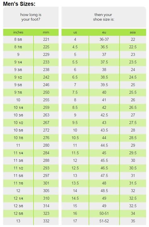 CROCS - Crocs Men's Footwear Sizing Chart