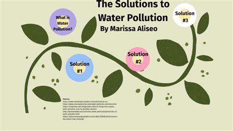 The Solution to Water Pollution by Marissa Aliseo on Prezi