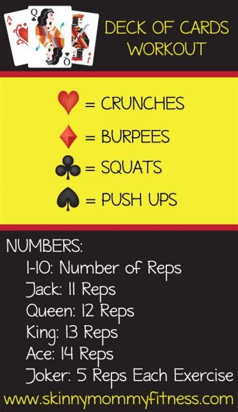 Deck of Cards Workout - Regardless of where you are this workout is a ...