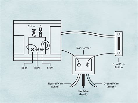 [DIAGRAM] 24 Volt Doorbell Transformer Wiring Diagram - MYDIAGRAM.ONLINE