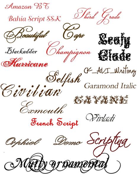 tattoo fonts generator old english | Tattoo Designs and Meanings | Tattoo name fonts, Tattoo ...