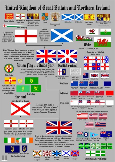 Pin by Kelli D. Carter on Nerdness | British empire flag, British ...