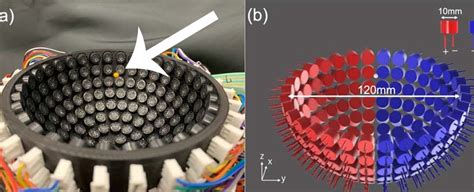 Physicists Have Developed a New Way to Levitate Objects Using Sound Only : ScienceAlert