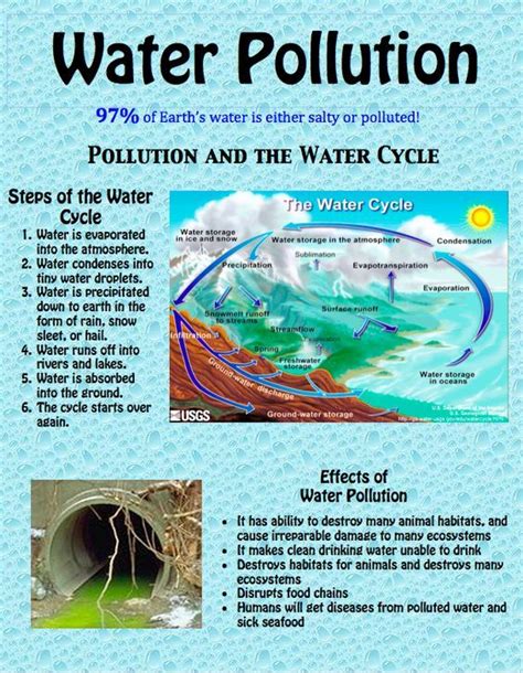 water pollution: | Water pollution, Water pollution poster, Effects of water pollution