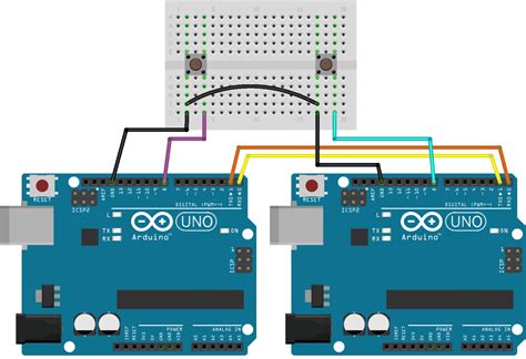 How to Set Up UART Communication on the Arduino - Circuit Basics