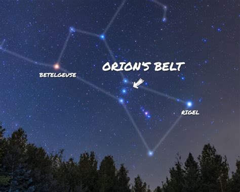 See the Orion Nebula Tonight with These Tips