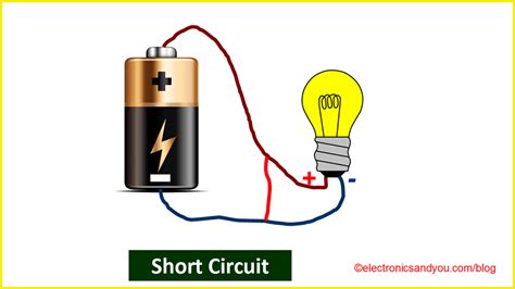 Electrical Short Circuit