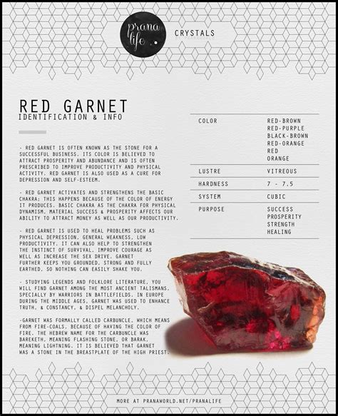 Best 25+ Garnet stone meaning ideas on Pinterest | Garnet, Stone energy and Sterling meaning